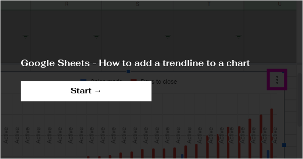 google sheets add trend line to chart