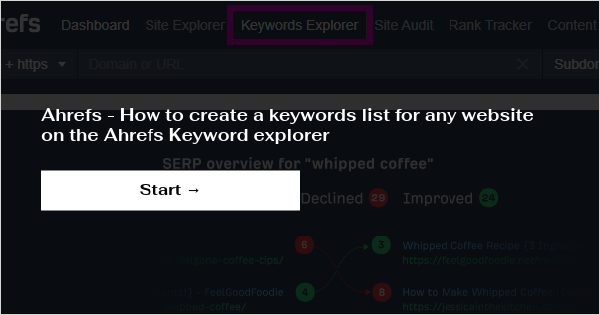 free keyword explorer ahrefs