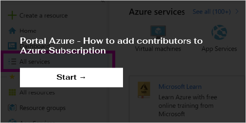 Portal Azure - How to add contributors to Azure Subscription